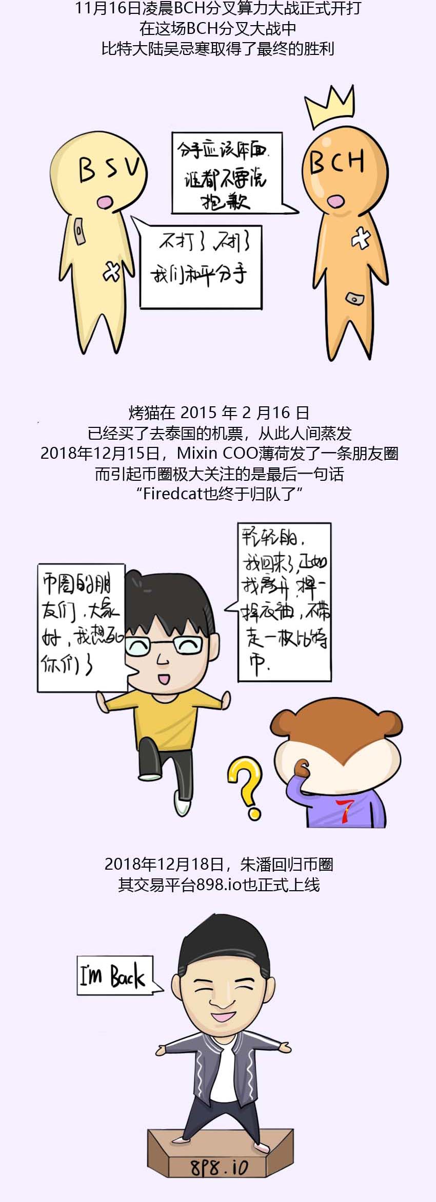 【插畫】2018幣圈眾生相（下） 科技 第5張