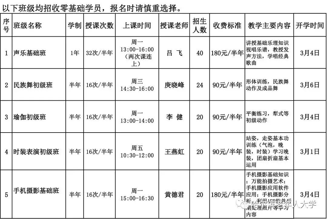 哈尔滨老年人大学招生简章发布!课程表,学费,报名信息.都在这里↘