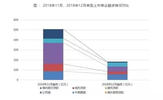 黄桥gdp占泰兴多少_从经济与人口的关系角度看上海楼市潜力(3)