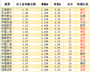 什么枝独秀成语_成语故事图片