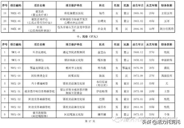 托县的人口_人口普查图片(2)