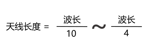 酷炫！全國首個5G地鐵站在成都正式亮相！快Get這份最強的5G入門科普！ 科技 第24張