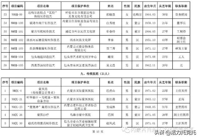 非认定人口_人口普查