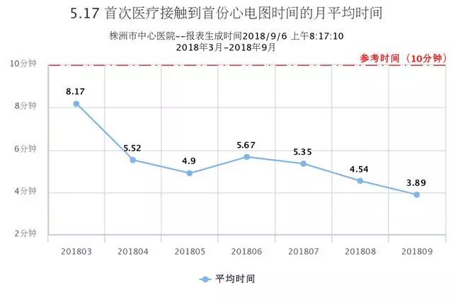 株洲的总人口_株洲方特(3)