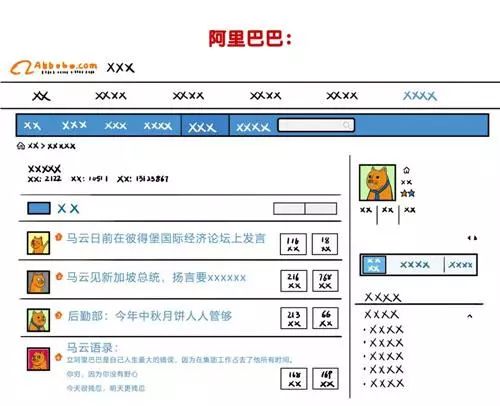 從8個方面深度對比BAT：在騰訊、阿里、百度上班，分別是什麼體驗？ 科技 第14張