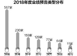 gdp缩水一半_情侣头像一人一半