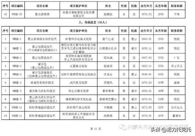 托县的人口_人口普查图片(3)