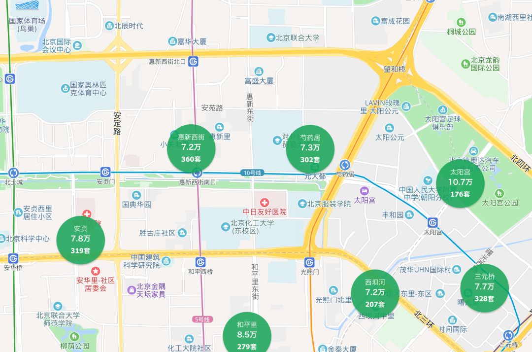 朝阳区 gdp_朝阳上半年GDP 排新城六区第二(2)