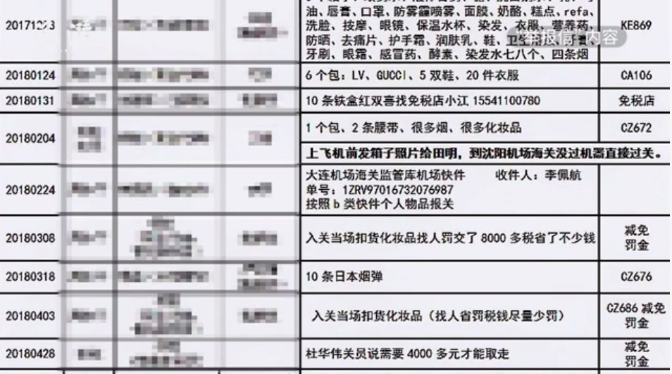 【热点事件】妻子曝官员丈夫出轨"女代购 海关正在调查