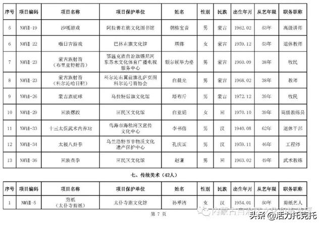 托县的人口_人口普查图片(3)