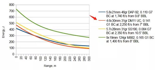 防弹gdp(2)