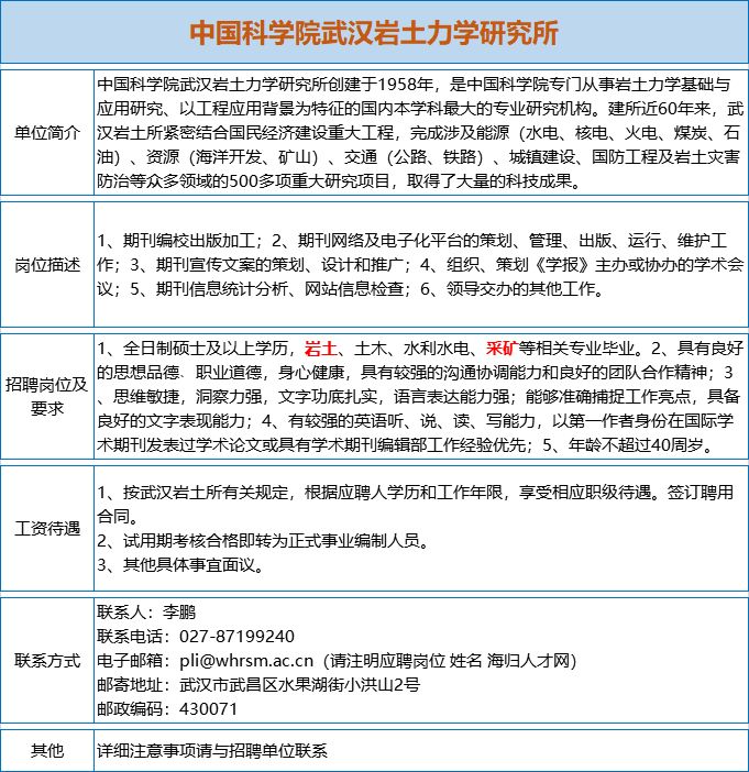 土地规划招聘_购房指南 买房提到的 五证 到底是哪五个证(3)