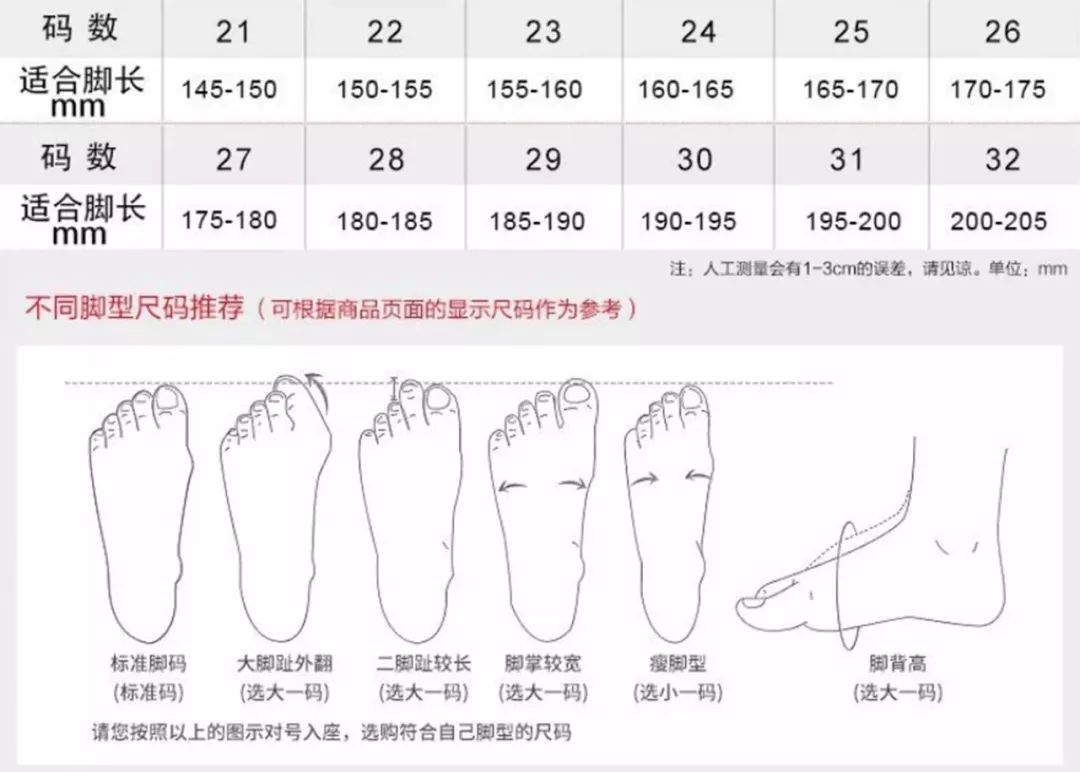 这里有一份贴心的青少年足球装备指南请b体育官网注意查收(图8)