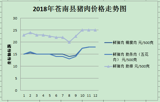 苍南县gdp这么低_2017温州各县市区GDP排行榜(2)