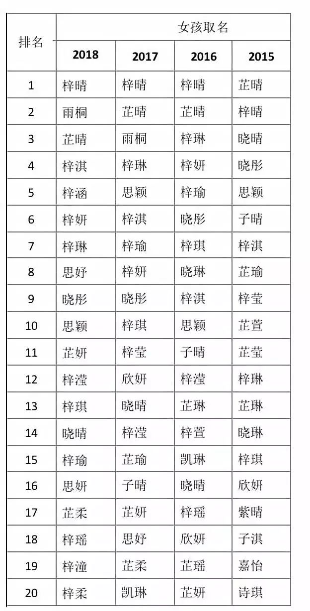 陕西省人口排名_2.6大一统中央集权国家的形成 课件3 14张(3)