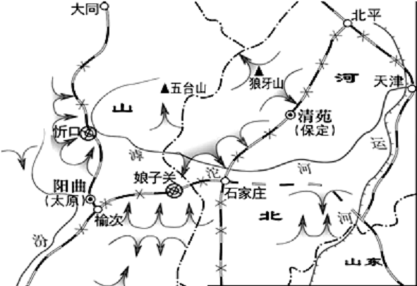 老窝人口_人口普查(2)