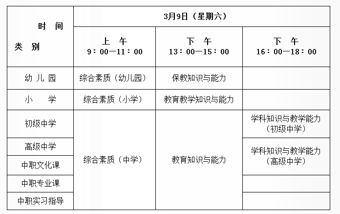 报名流程为:考生注册→填写个人信息→上传照片 陕西省教师资格考试