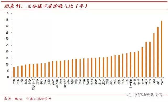 1992人口_1992年南方谈话图片