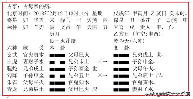 反吟—主卦两动爻互冲(152)