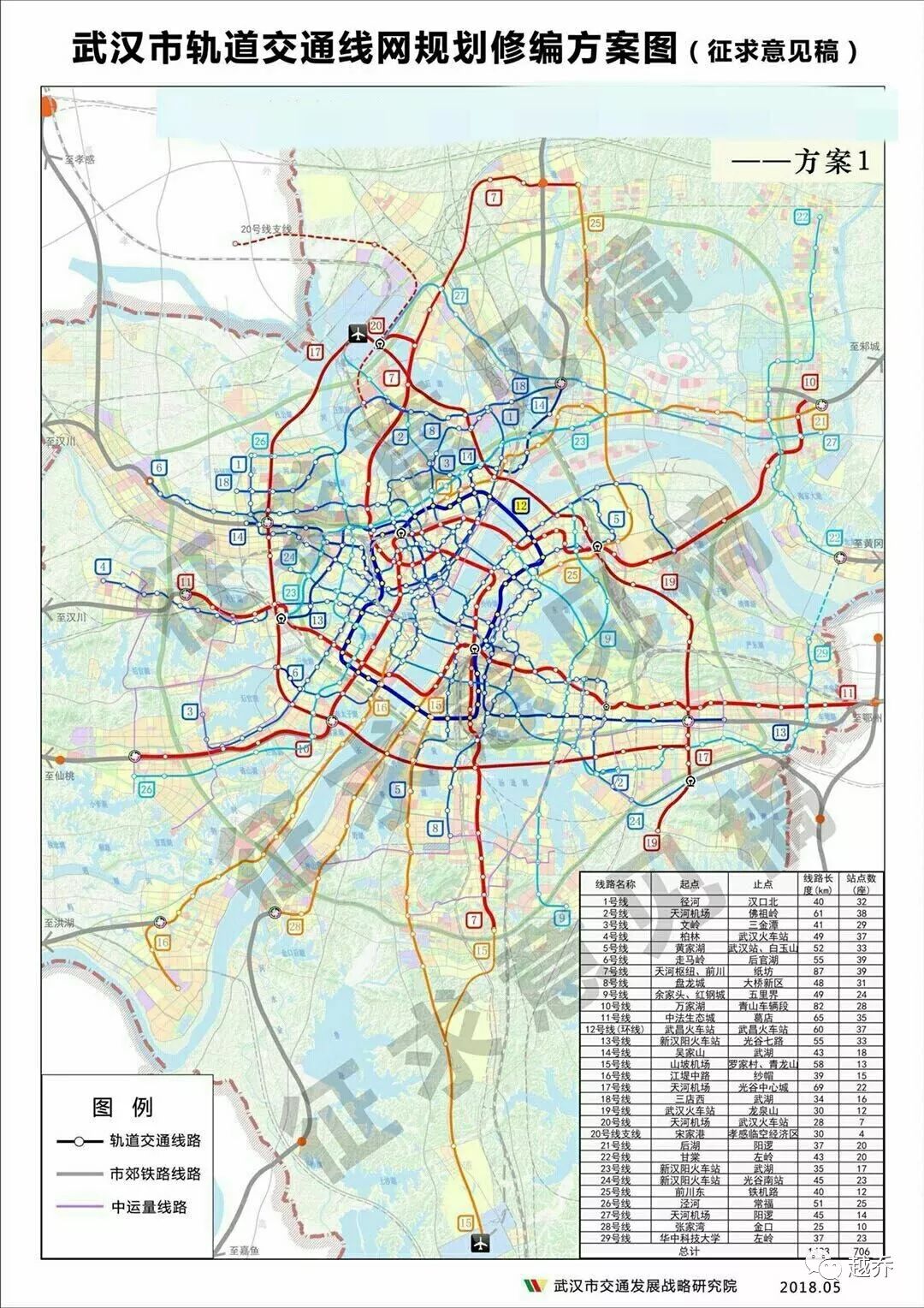 2018年9月7日 2049城市沙龙开幕 武汉地铁规划征集意见稿出炉 2018年