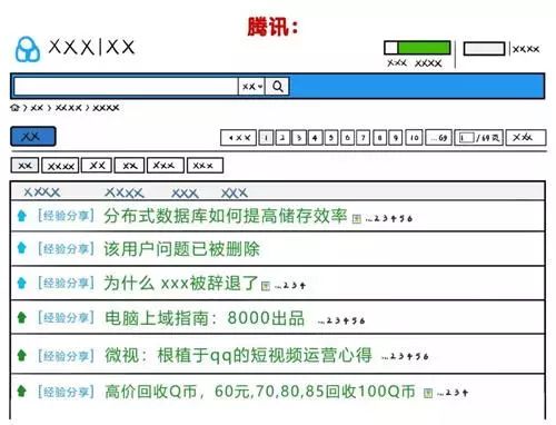 從8個方面深度對比BAT：在騰訊、阿里、百度上班，分別是什麼體驗？ 科技 第13張