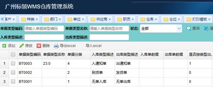 倉庫物料管理系統_倉庫進出物料流程 科技 第1張