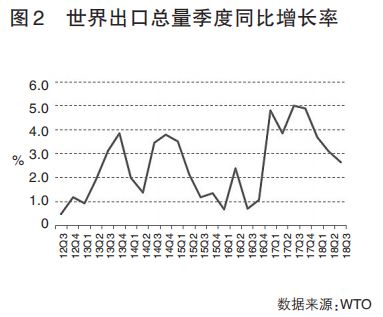 世界人口大多集中在什么中国家_人口普查(3)