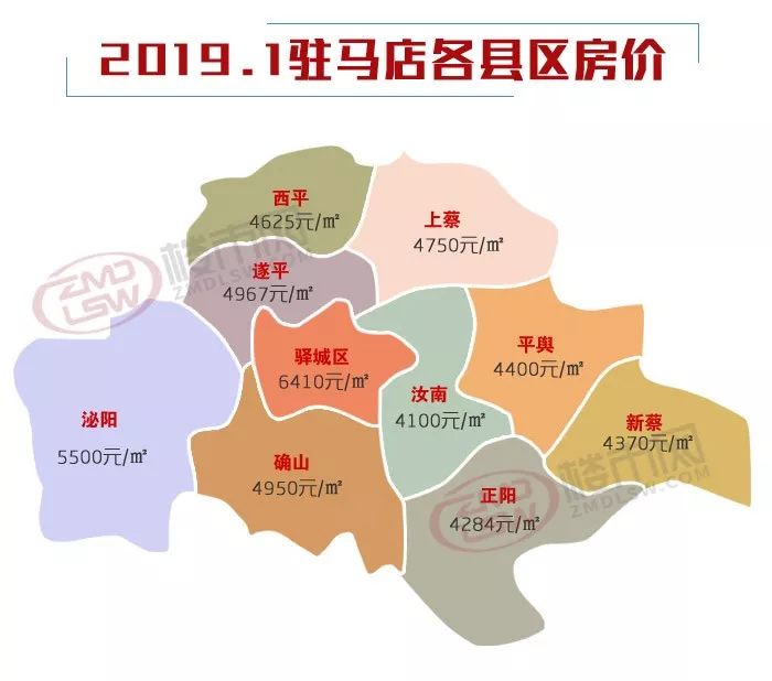 2019年1月驻马店房价地图