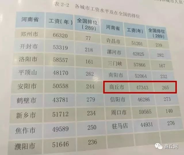 公务员的工资为什么算gdp_河南居民收入比GDP涨得快 工资增加是主要动力(3)