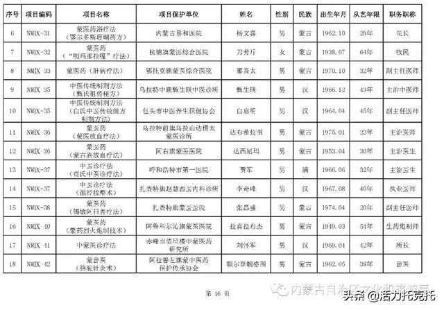 托县的人口_人口普查图片(3)