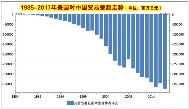 房地产相关行业对gdp拉动_未来上海楼市还有机会么 这96页PPT就能告诉刚创业的你