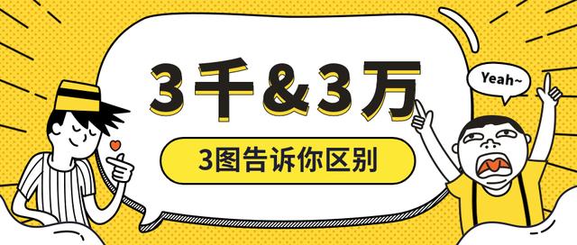 教師幫：看看你的職業潛質：拿3千的工資還是3萬的工資？