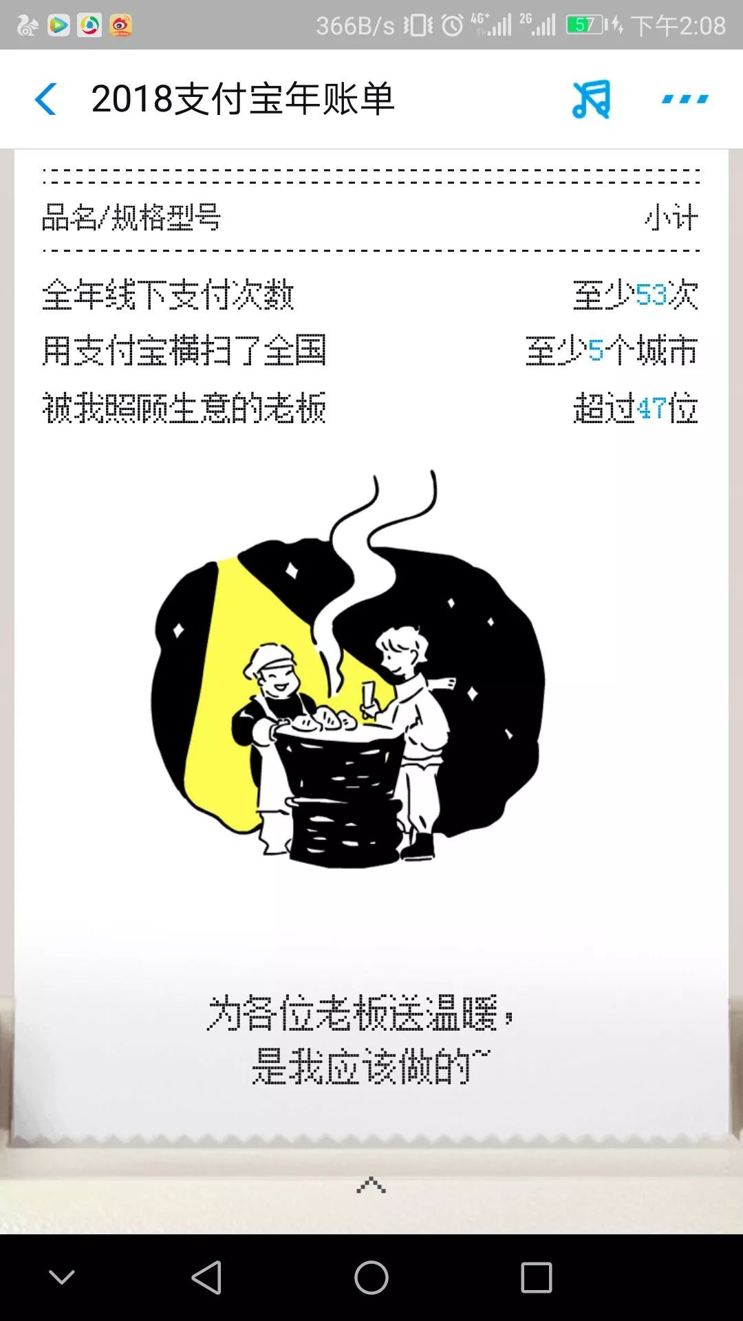 剛剛，支付寶2018年帳單來了！宜興人齊喊：太可怕…… 科技 第10張