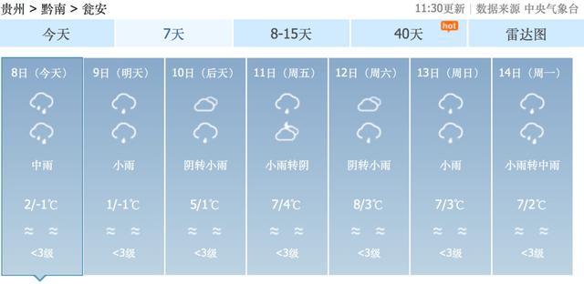 黔南州各县人口_黔南哪个县市的人口最多(3)