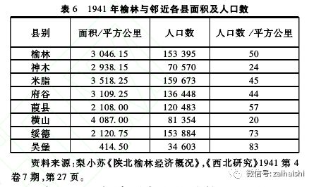 陕西人口统计_陕西人和队球员技术统计-西北狼 受困国脚依赖症 半场猛攻亦难(3)