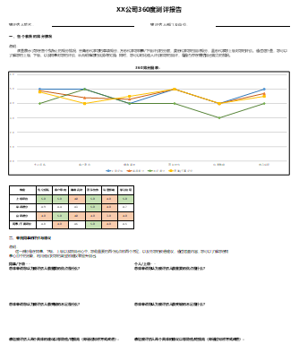 问卷人口信息_个人金融信息问卷图