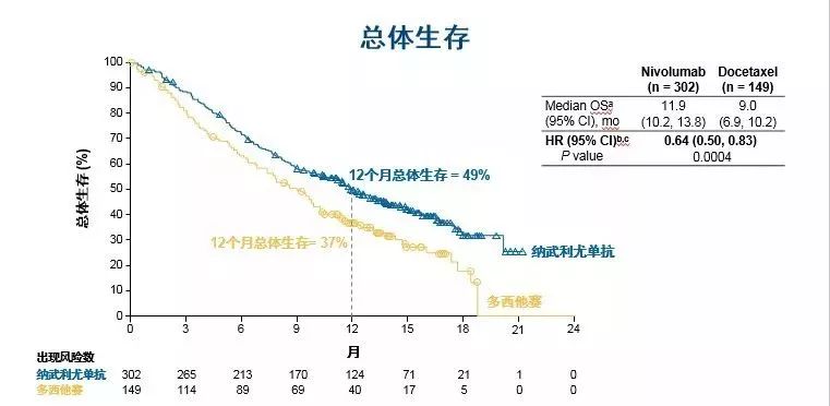 俄罗斯和日本的人口密度差异_俄罗斯远东人口密度图(2)