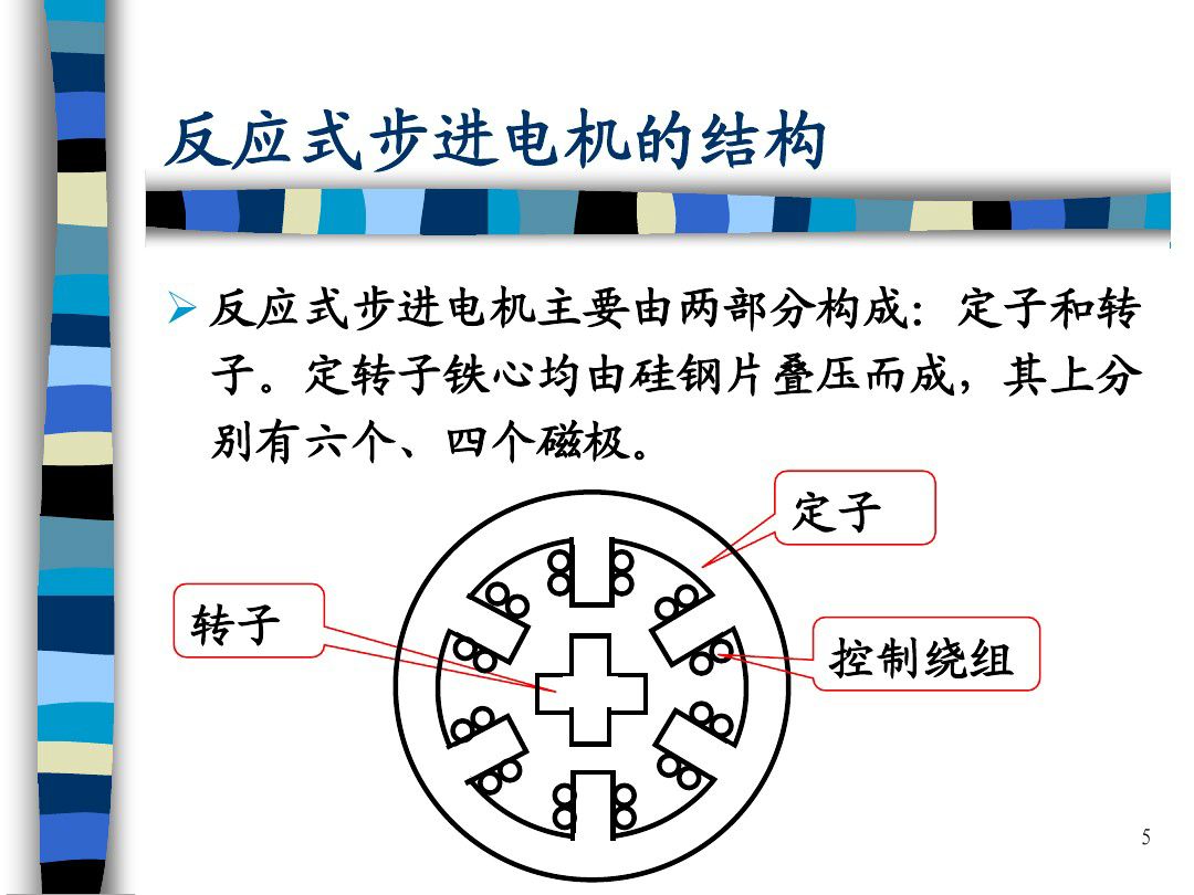 「应用」北邮电84页运动控制ppt讲解—反应式步进电机