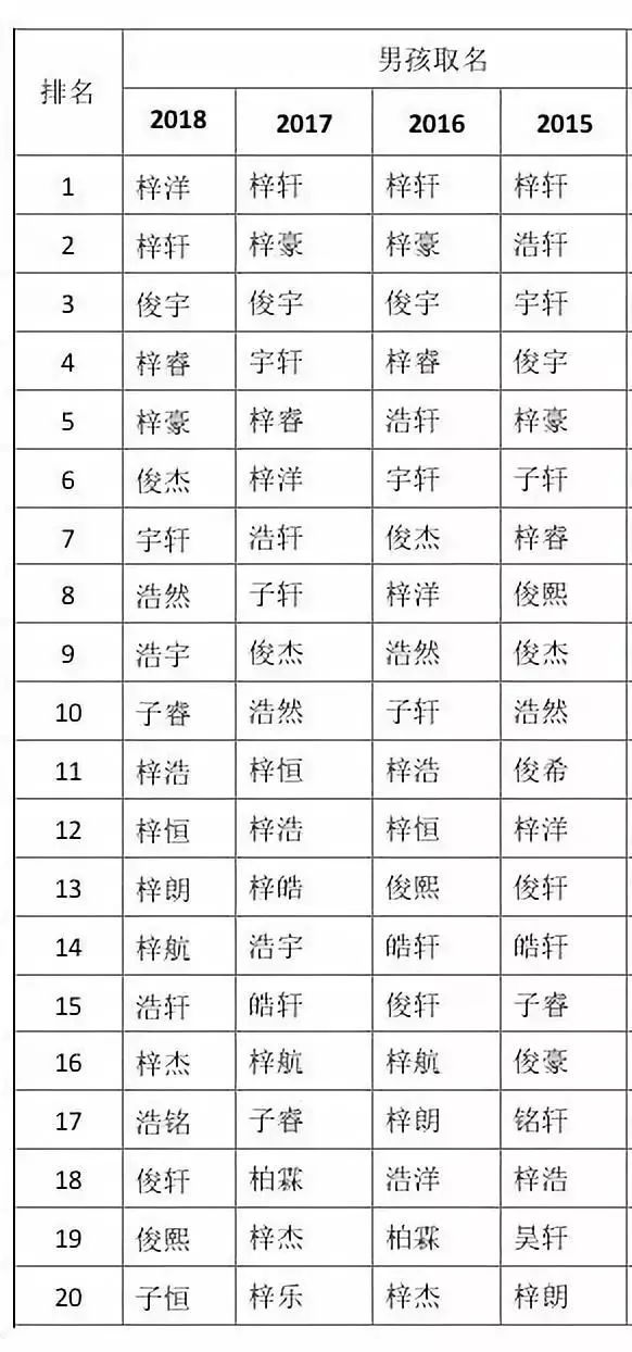 河北省人口排名_河北省包括哪几个地区(3)