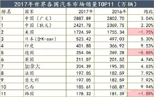 13亿人口大_13亿人口分布图