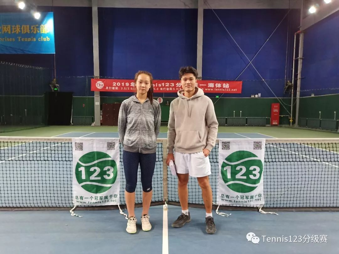 【tennis123一周冠军总览】2019开门红!