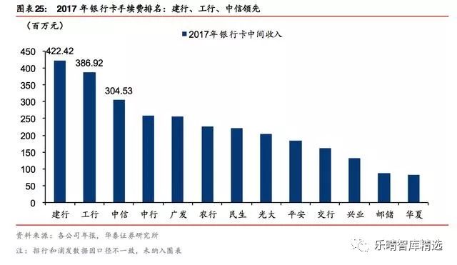 人口浦发_浦发银行