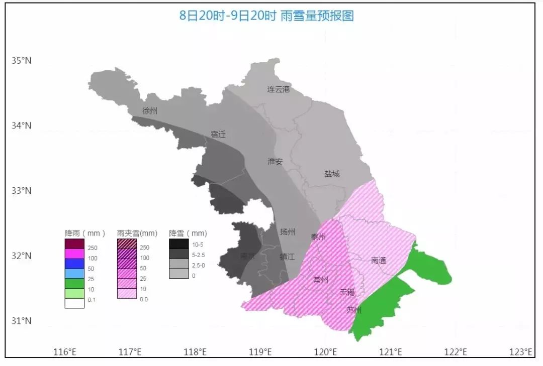 镇江人口图_镇江金山寺