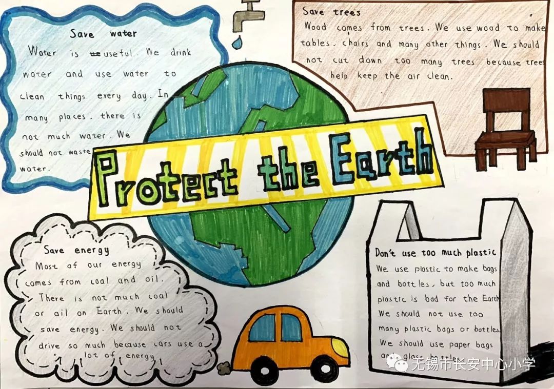 学生作业|《protect the earth》英语小报