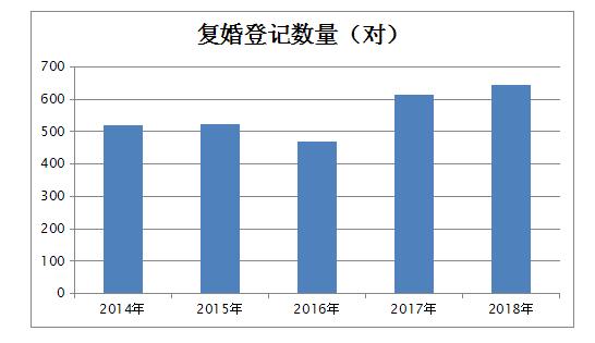 江干区分局流动人口电话_杭州江干区