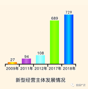 广汉人口总数_广汉三星堆