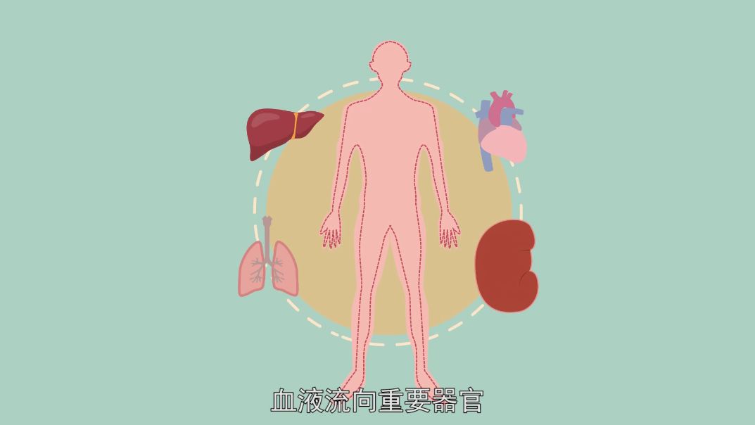 天冷凍鼻子正不正常？還有可能是病了？ 健康 第3張