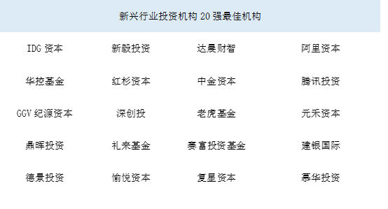 形容人口多有投资潜力_广东省有多少人口生疏(2)