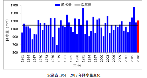 凤阳gdp安徽排行_2016中国城市GDP排行榜出炉 安徽这2城市上百强(3)