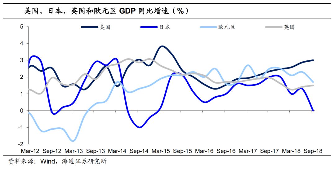 GDP构成角度分析经济运行_2020年湖南经济运行情况分析 GDP突破4万亿 图(2)